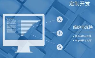 互联网时代的来临
